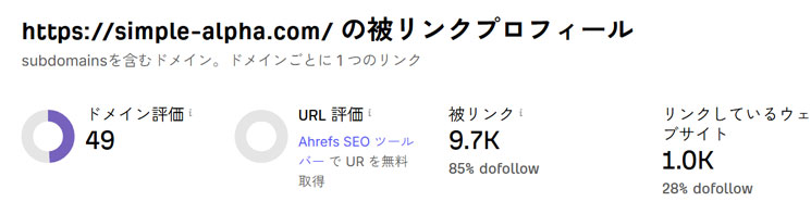 Soelu独自の外部対策で、DR（ドメインレーティング）向上を支援します