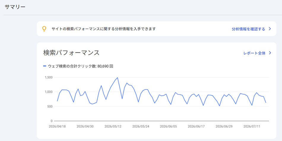 無料で利用できるSEO対策ツール:Google Search Console