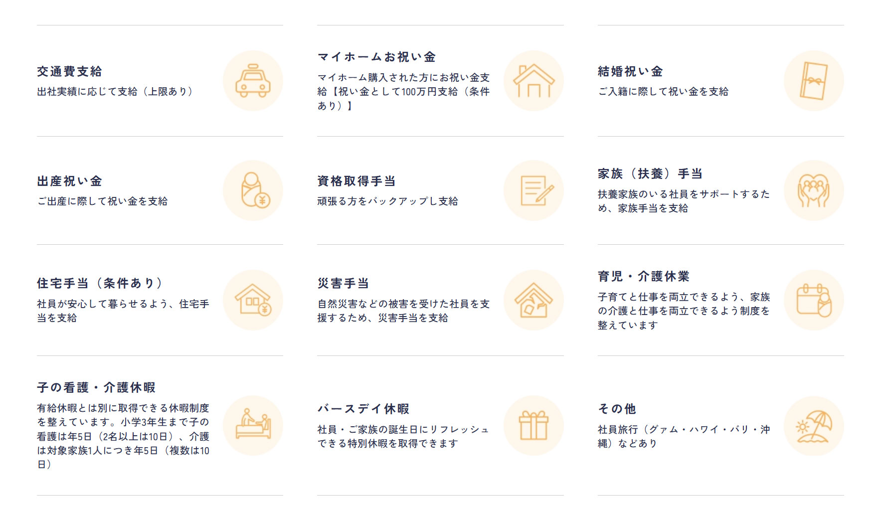 福利厚生の情報